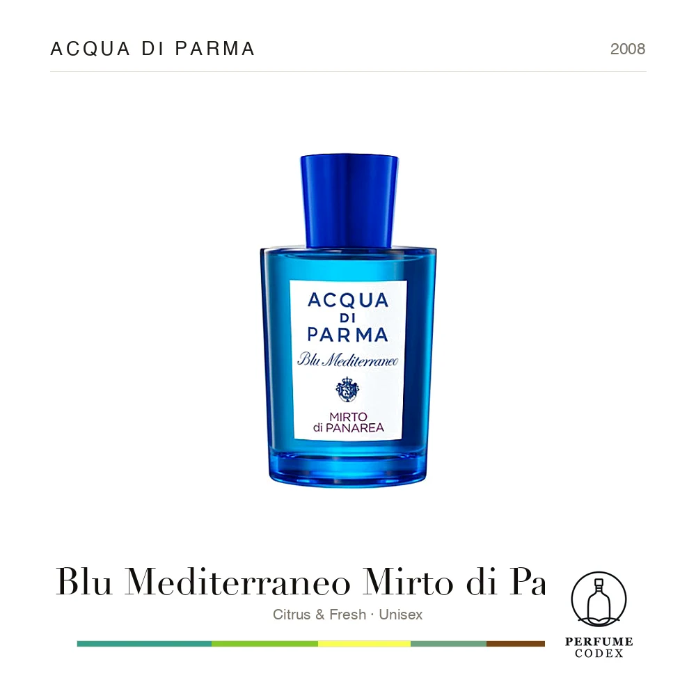 Acqua di Parma Blu Mediterraneo Mirto di Panarea