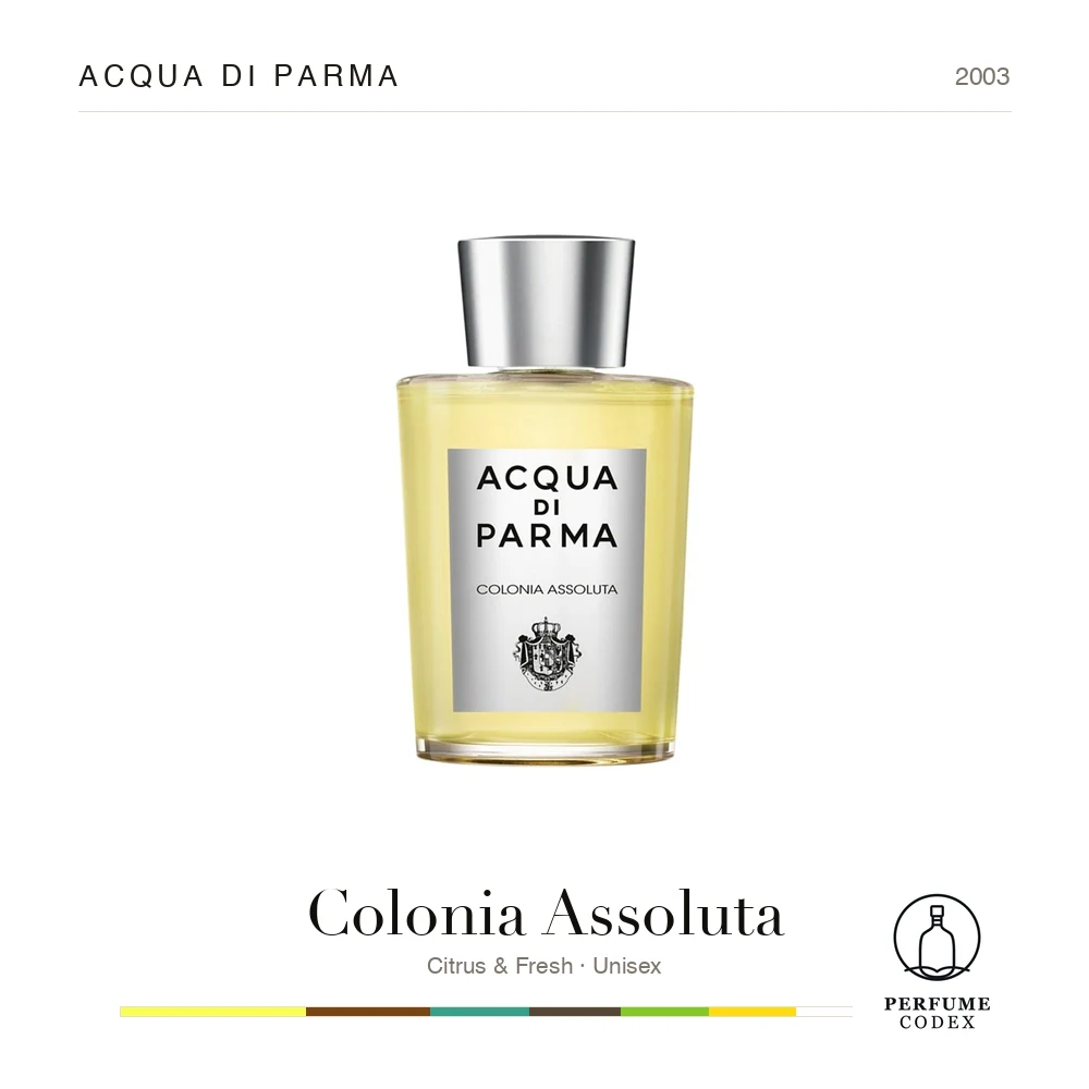 Acqua di Parma Colonia Assoluta — perfume poster