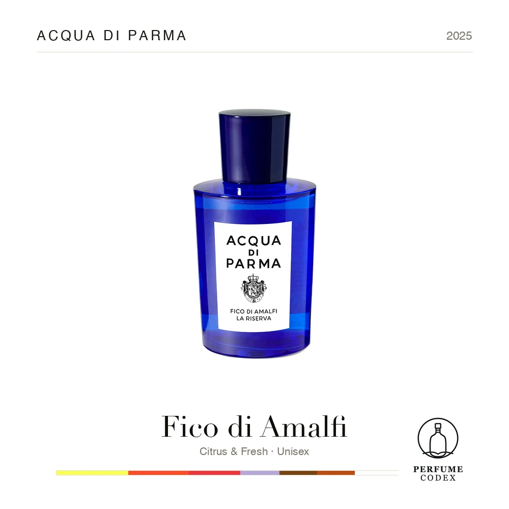 Acqua di Parma Fico di Amalfi