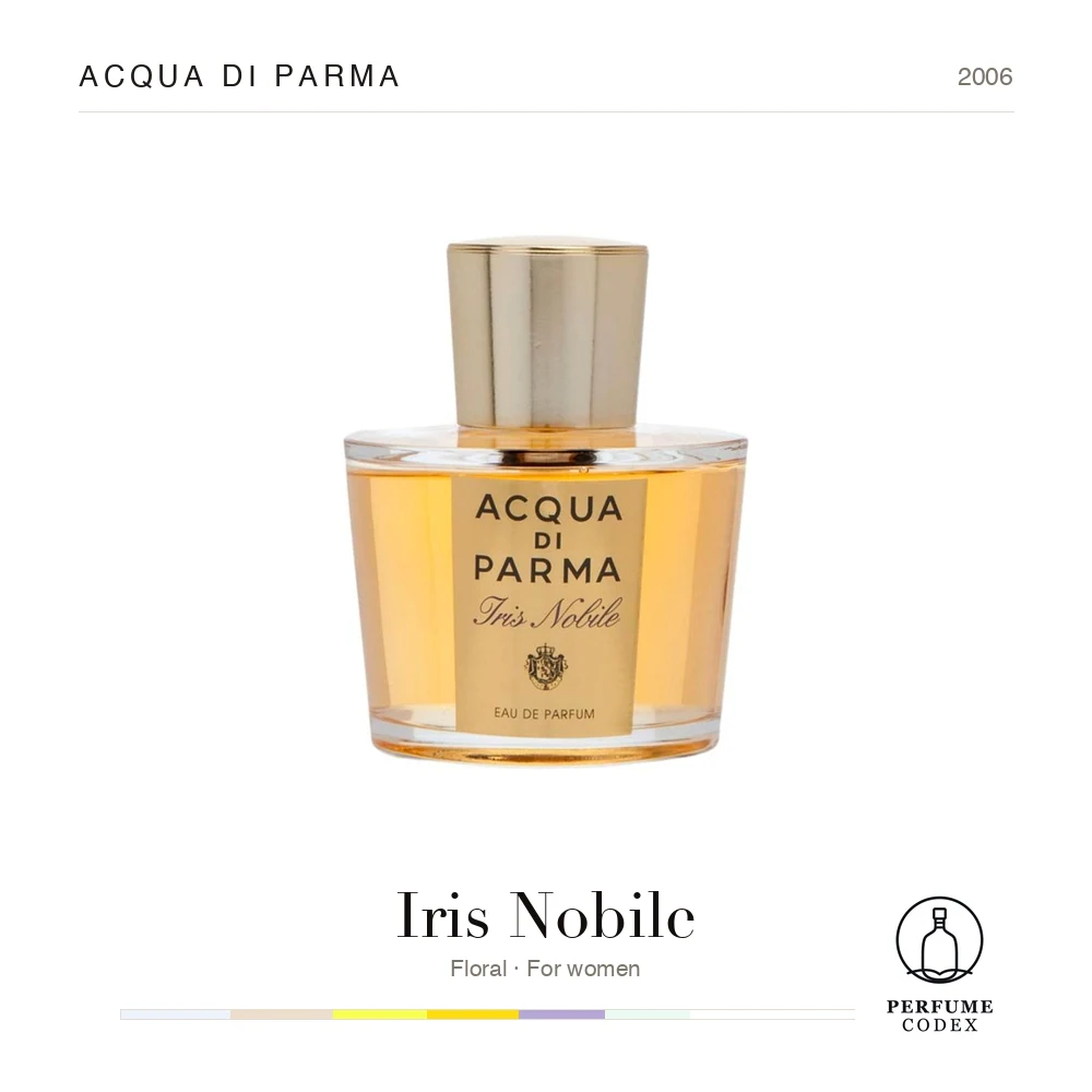 Acqua di Parma Iris Nobile