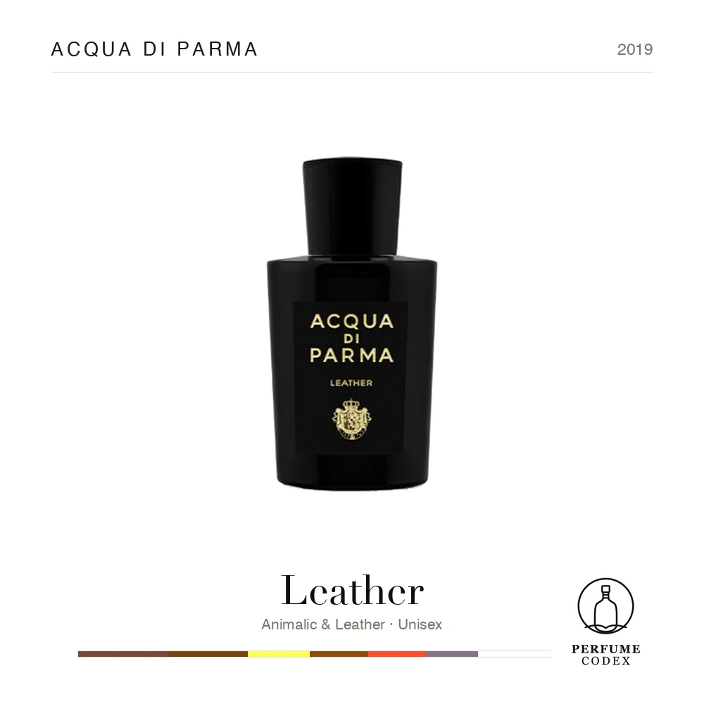 Acqua di Parma Leather — perfume poster