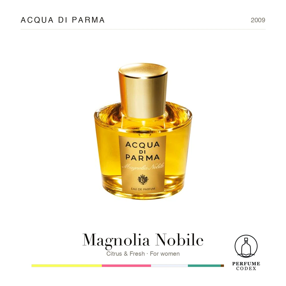 Acqua di Parma Magnolia Nobile — perfume poster