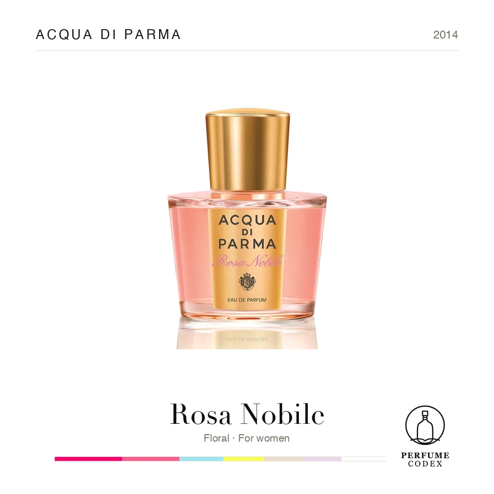Acqua di Parma Rosa Nobile — perfume poster