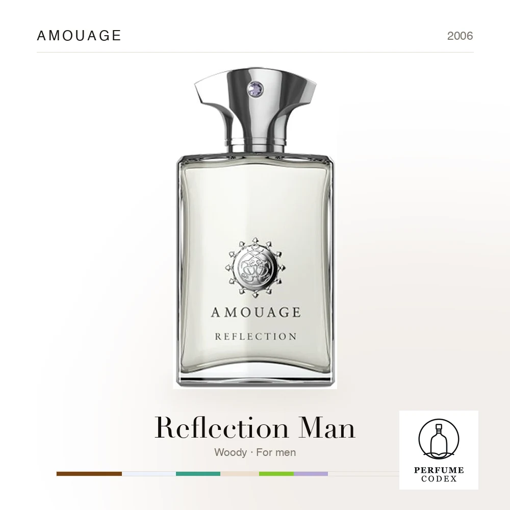 Amouage Reflection Man — perfume poster