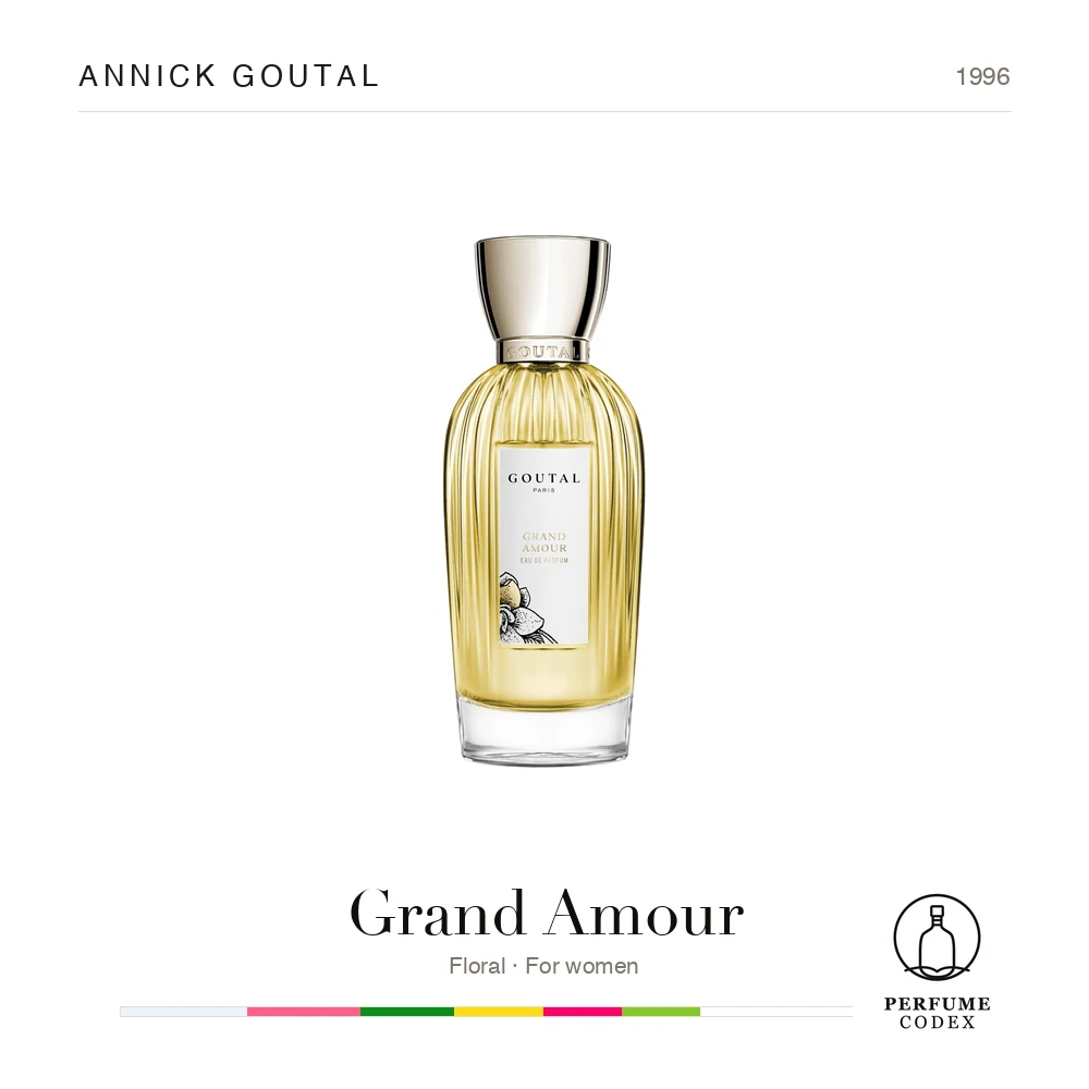 Annick Goutal Grand Amour — perfume poster