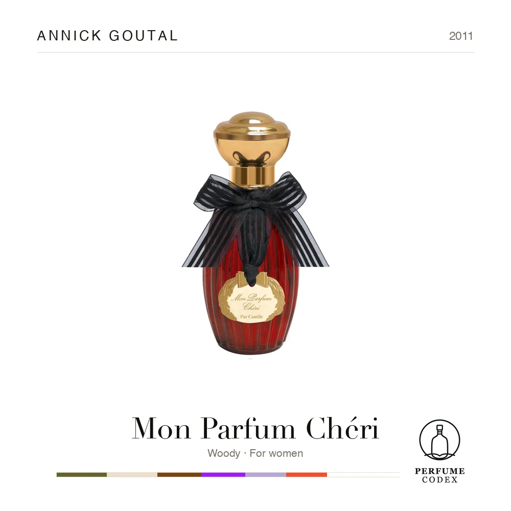 Annick Goutal Mon Parfum Chéri