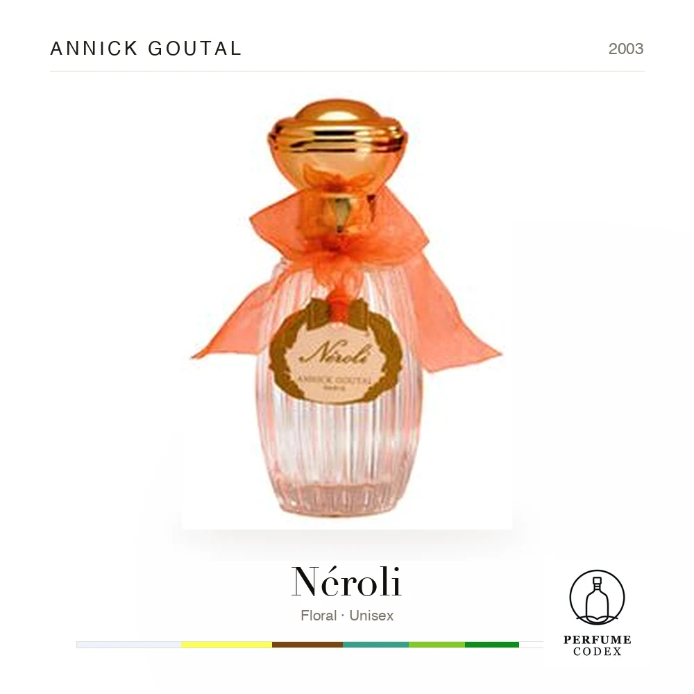 Annick Goutal Néroli