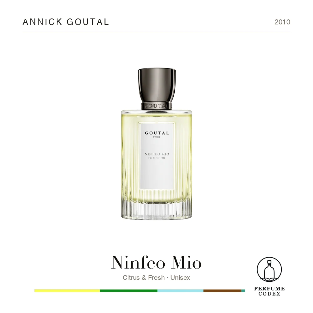 Annick Goutal Ninfeo Mio — perfume poster