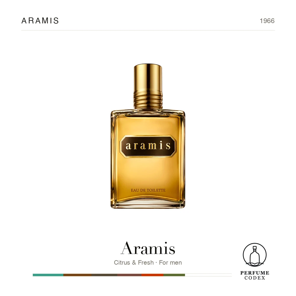 Aramis Aramis