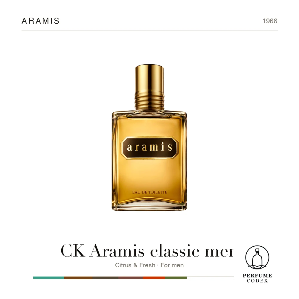 Aramis CK Aramis classic men