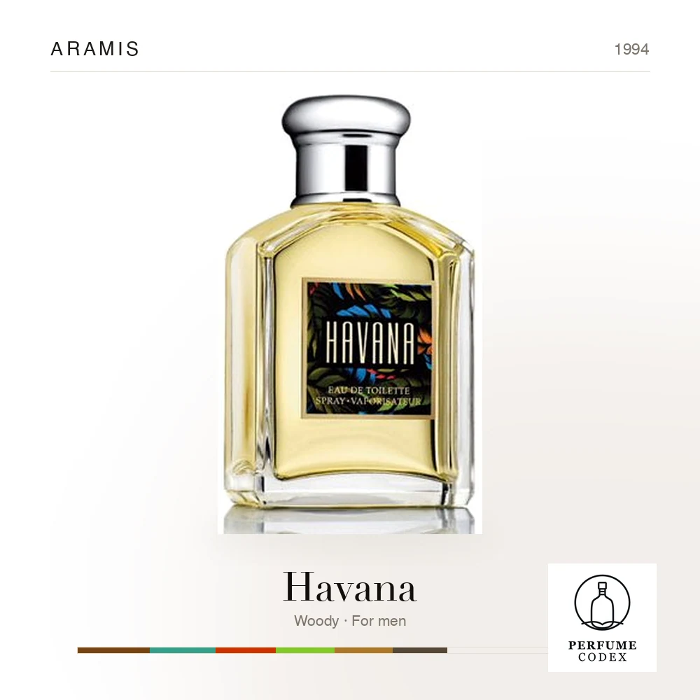 Aramis Havana