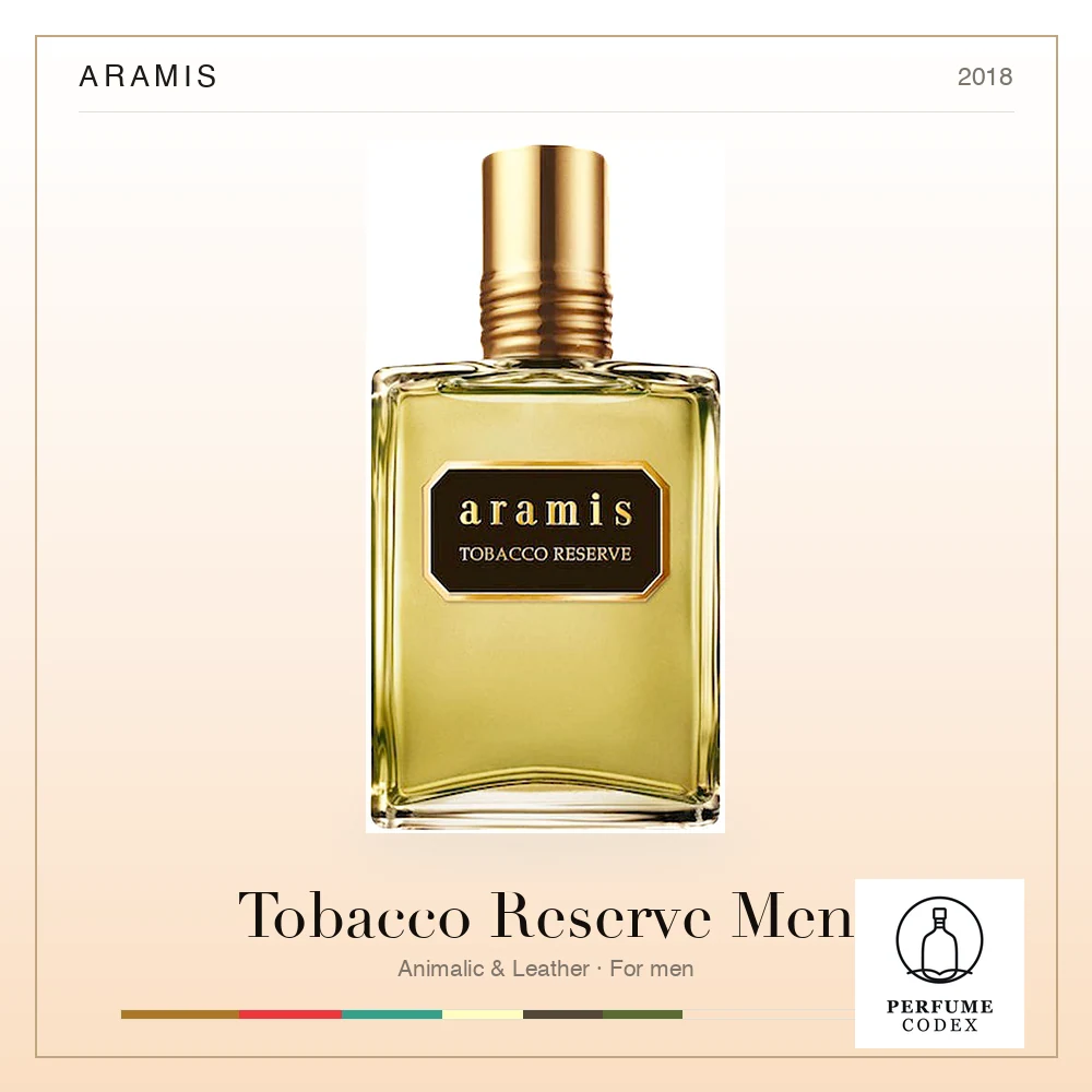 Aramis Tobacco Reserve Men — perfume poster