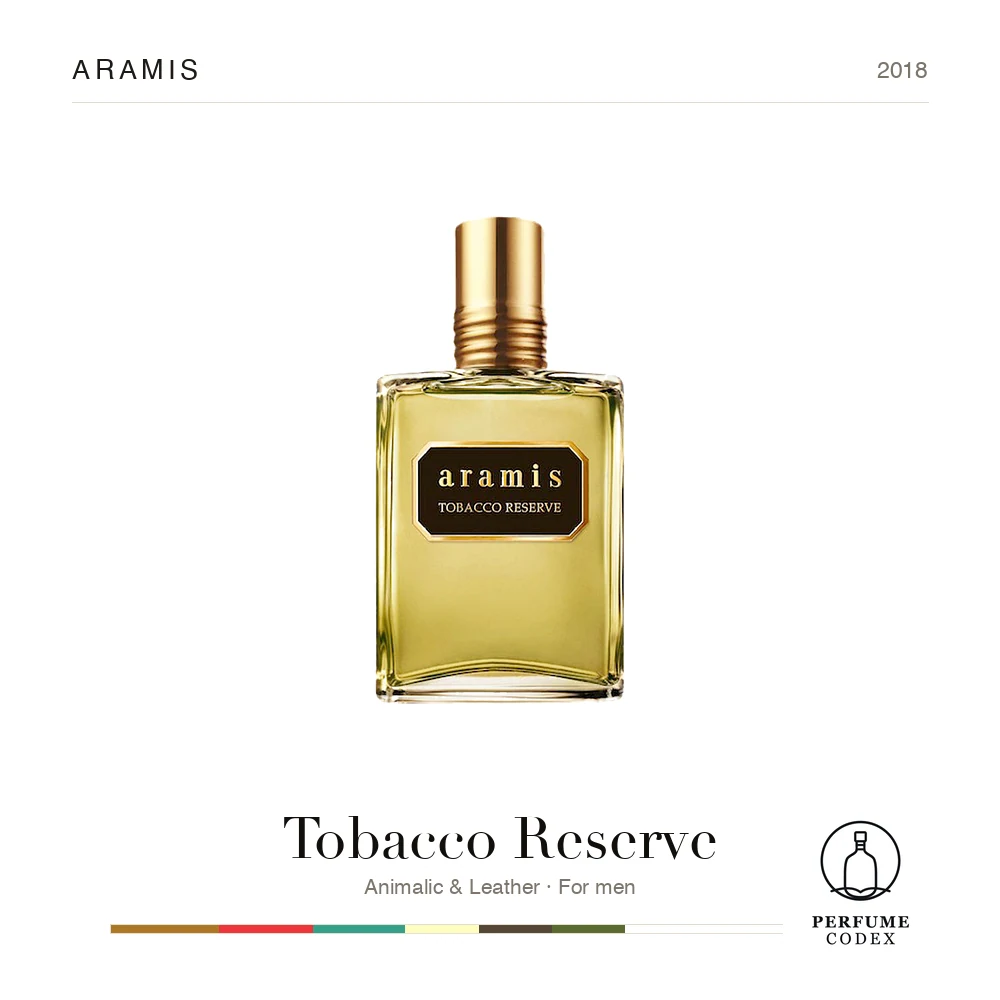 Aramis Tobacco Reserve — perfume poster