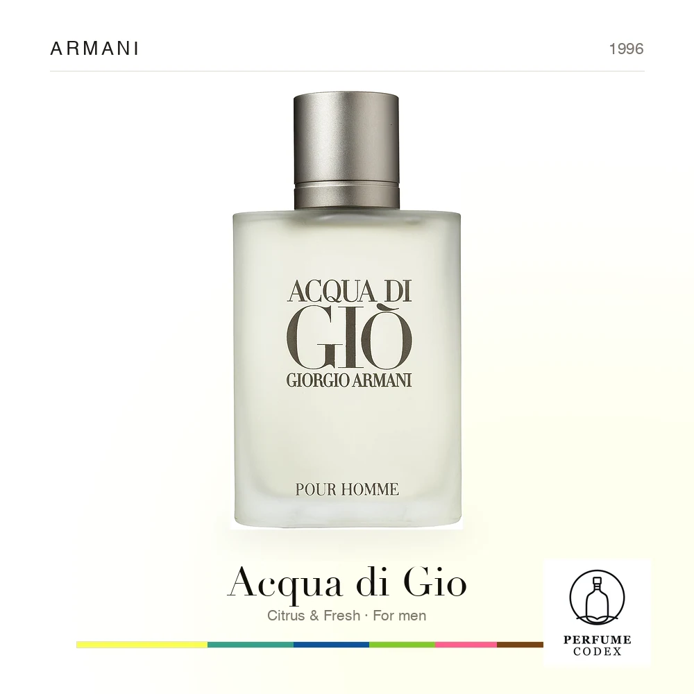Armani Acqua di Gio