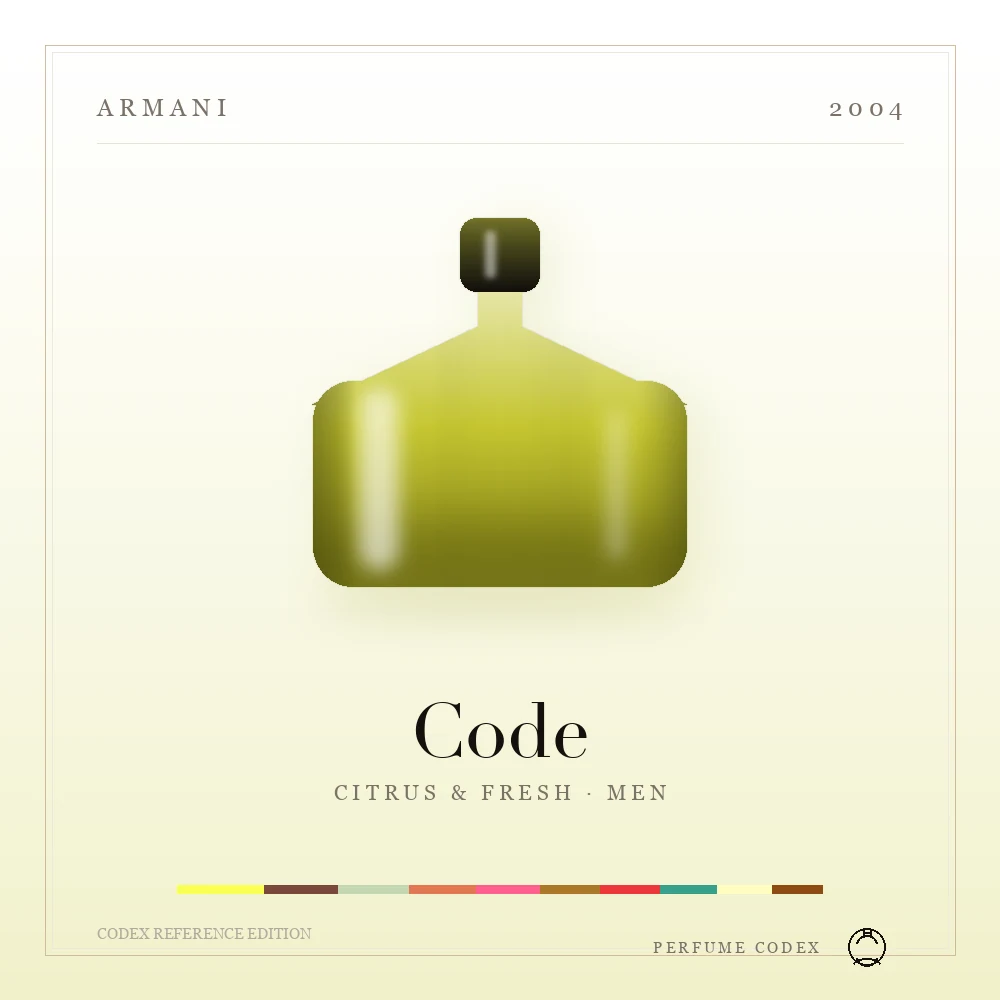 Armani Code — perfume poster