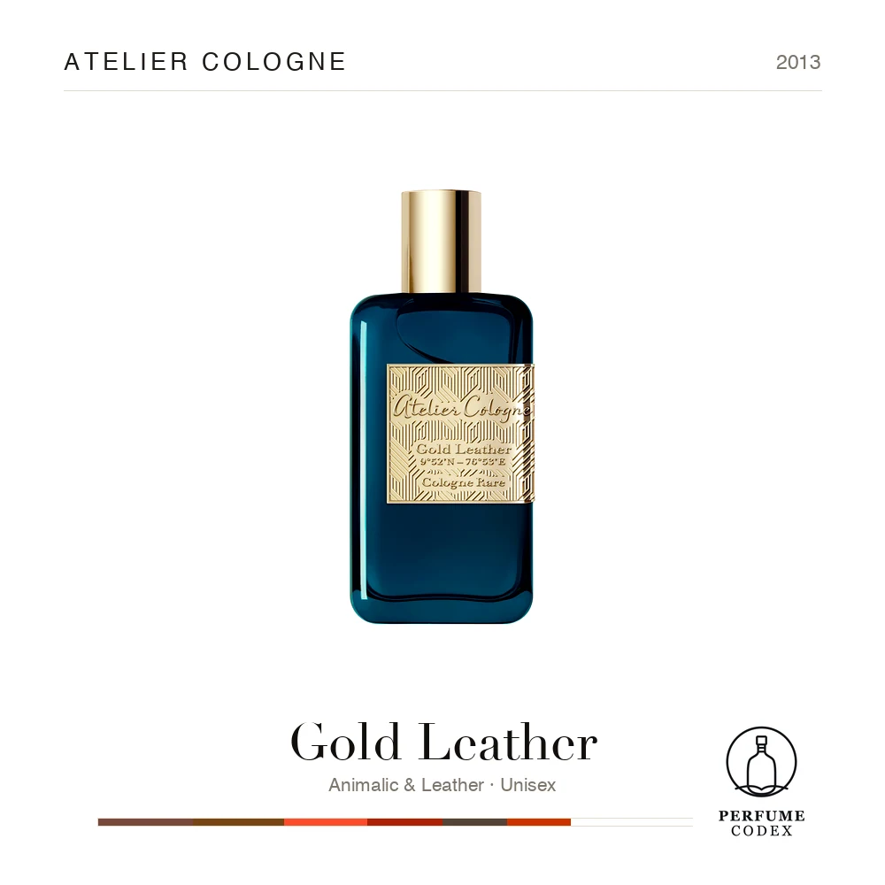 Atelier Cologne Gold Leather — perfume poster