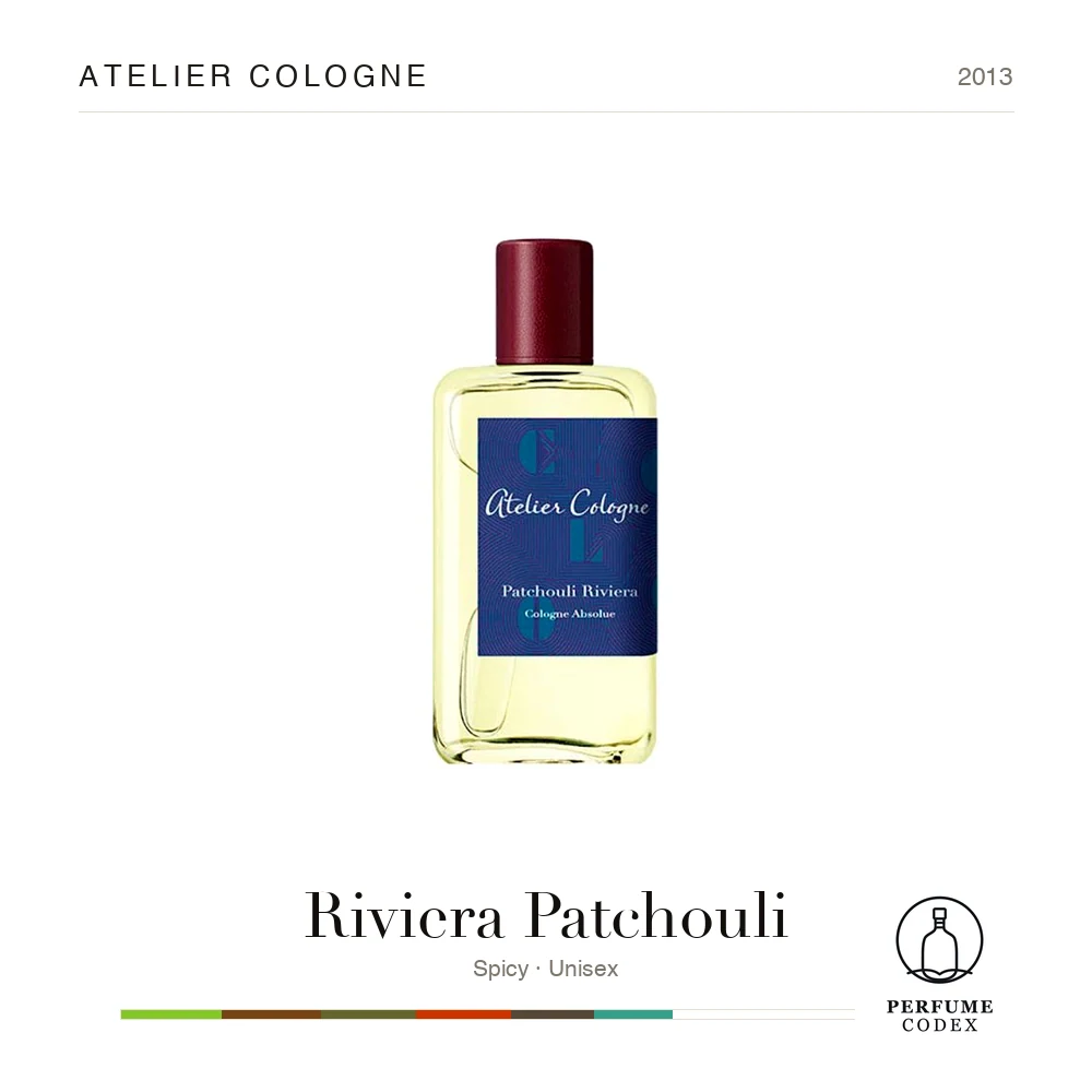 Atelier Cologne Riviera Patchouli