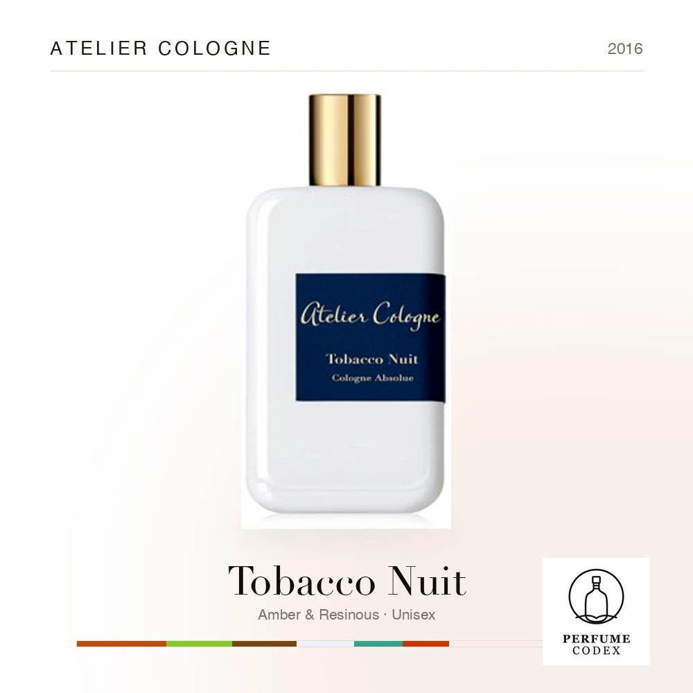 Atelier Cologne Tobacco Nuit