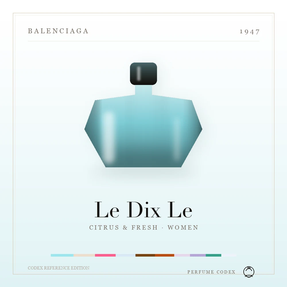 Balenciaga Le Dix Le