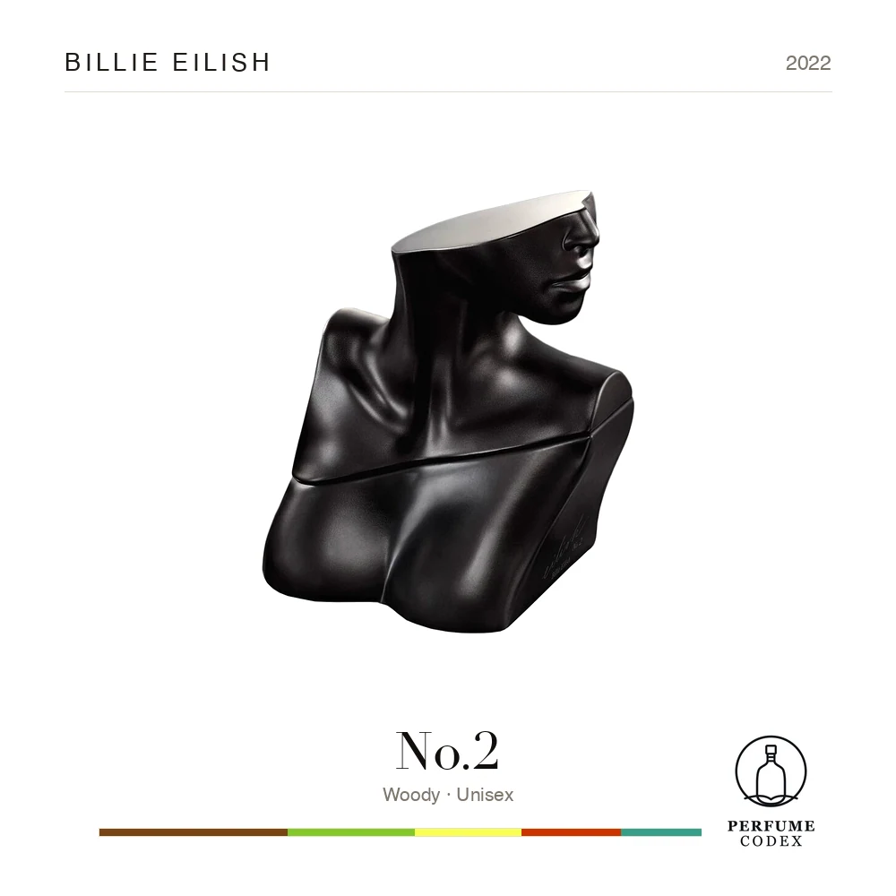 Billie Eilish No.2 — perfume poster
