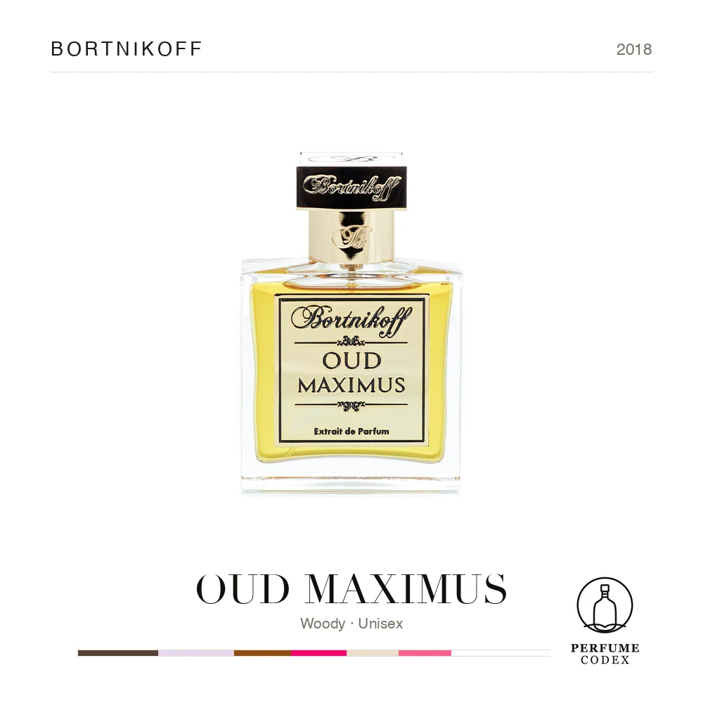Bortnikoff OUD MAXIMUS — perfume poster