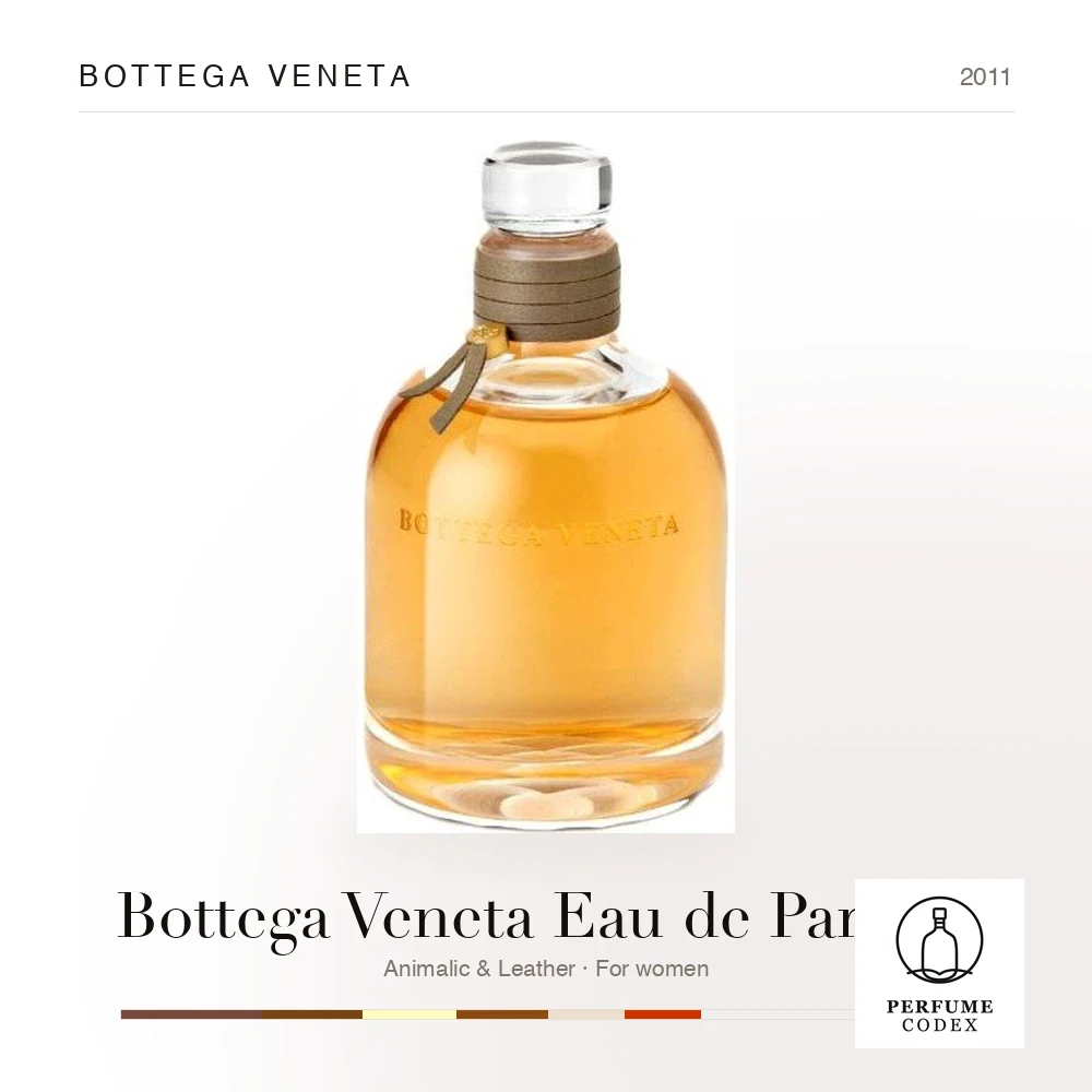 Bottega Veneta Bottega Veneta Eau de Parfum
