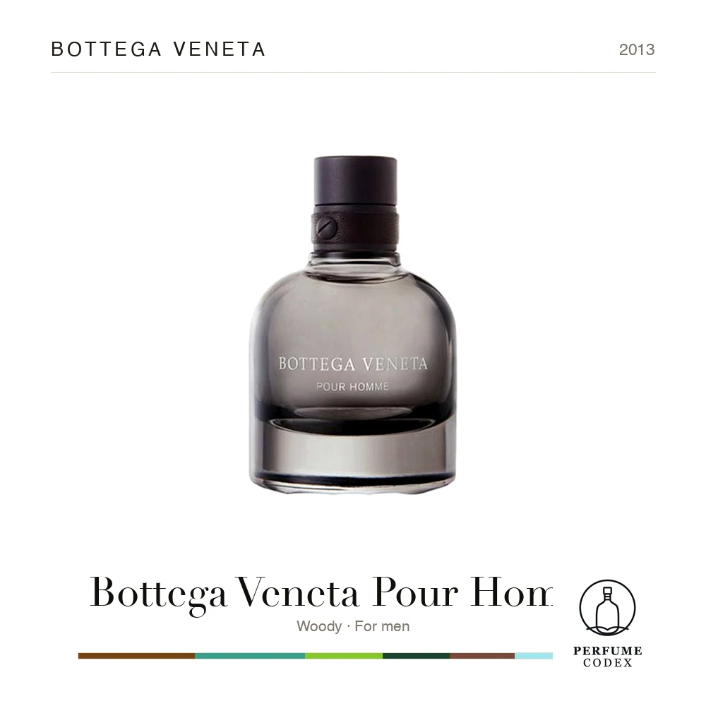Bottega Veneta Bottega Veneta Pour Homme — perfume poster