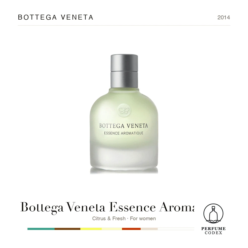 Bottega Veneta Bottega Veneta Essence Aromatique — perfume poster