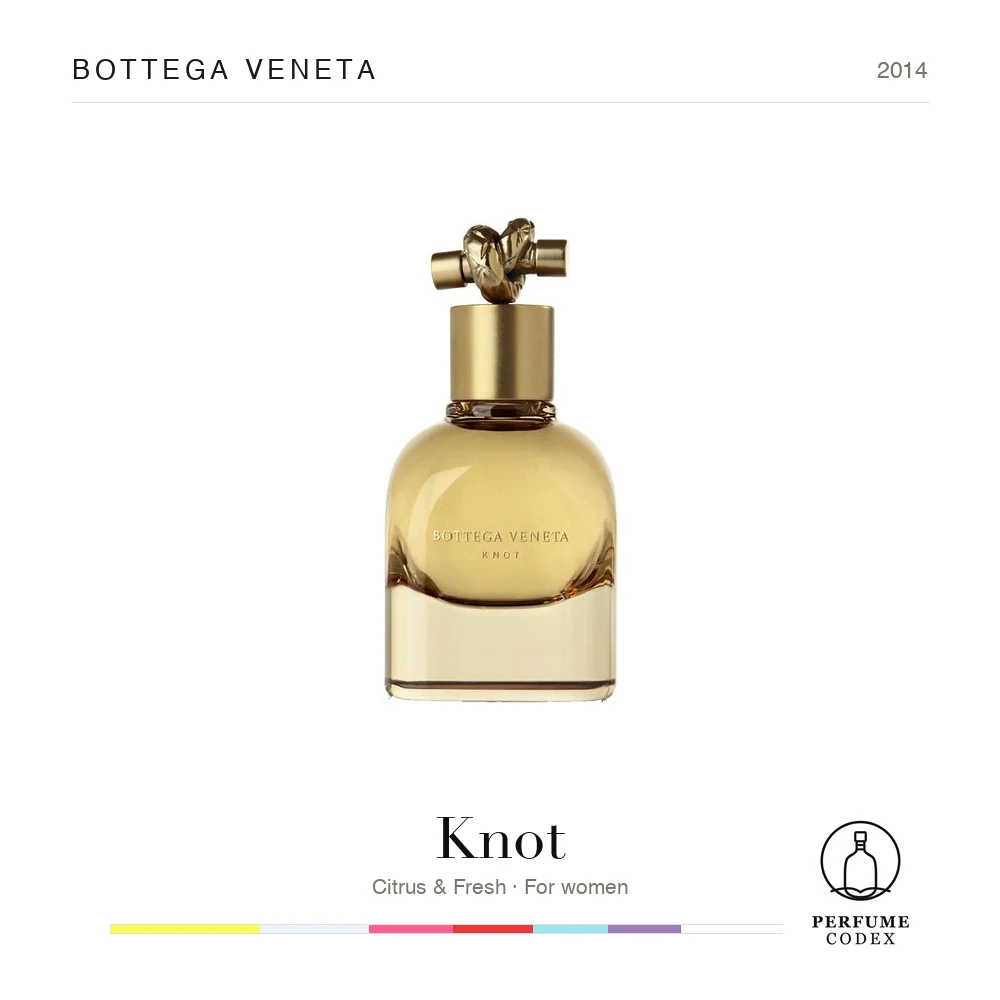 Bottega Veneta Knot — perfume poster