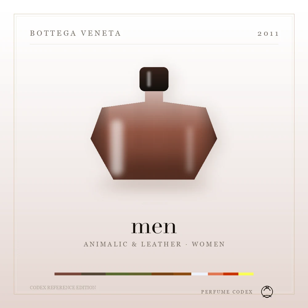 Bottega Veneta men — perfume poster