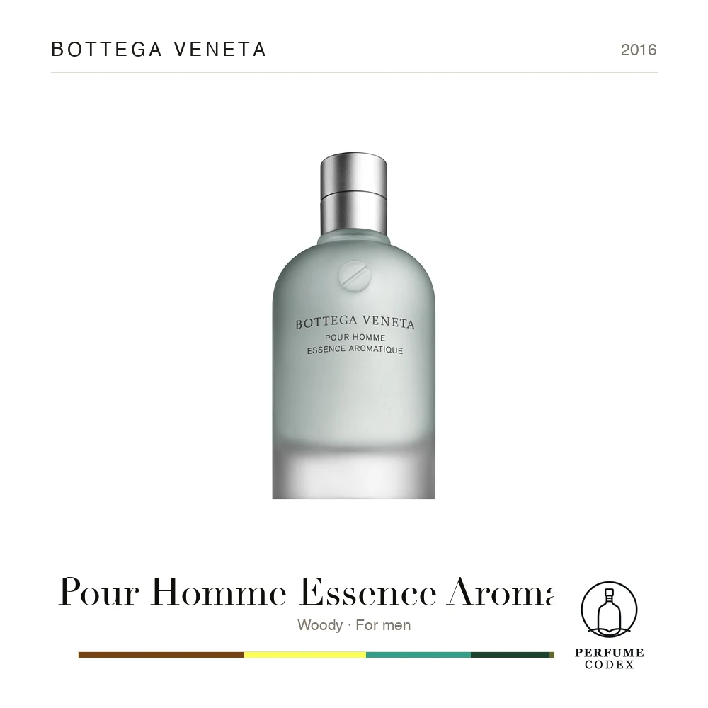 Bottega Veneta Pour Homme Essence Aromatique — perfume poster