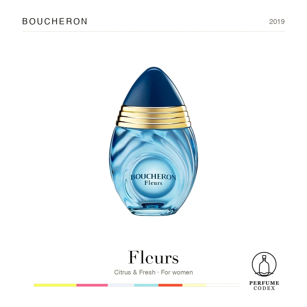 Boucheron Fleurs — perfume poster