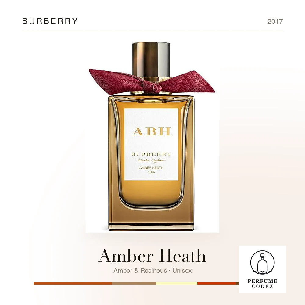 Burberry Amber Heath