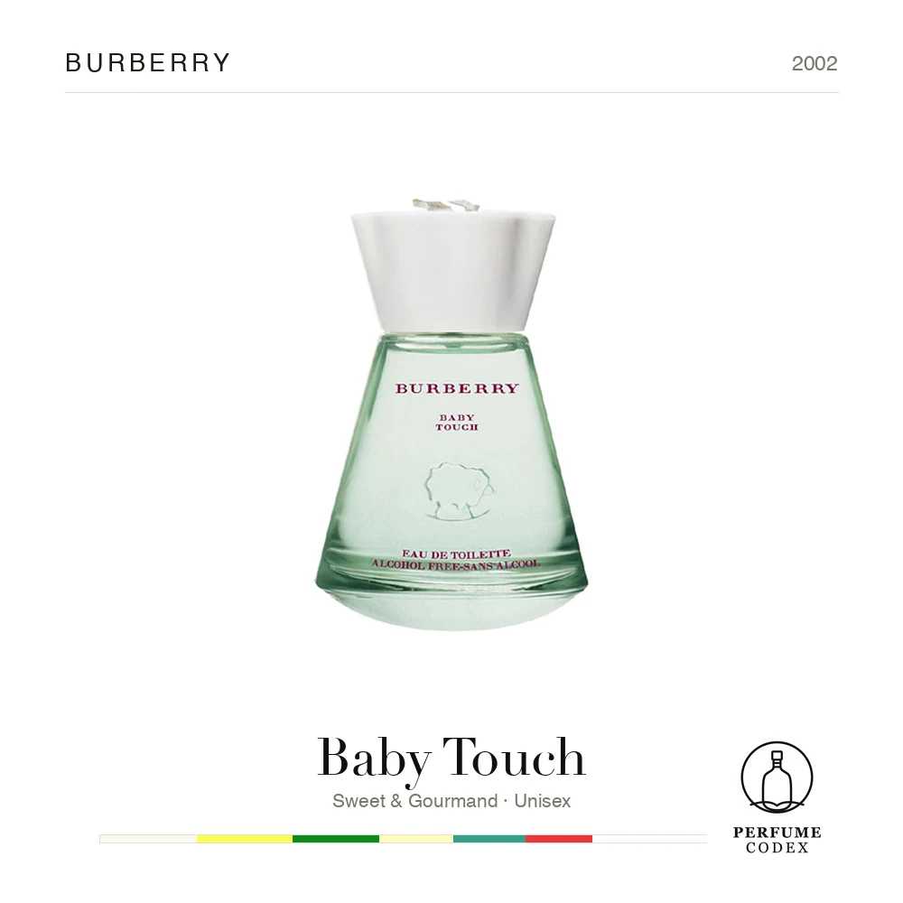 Burberry Baby Touch — perfume poster