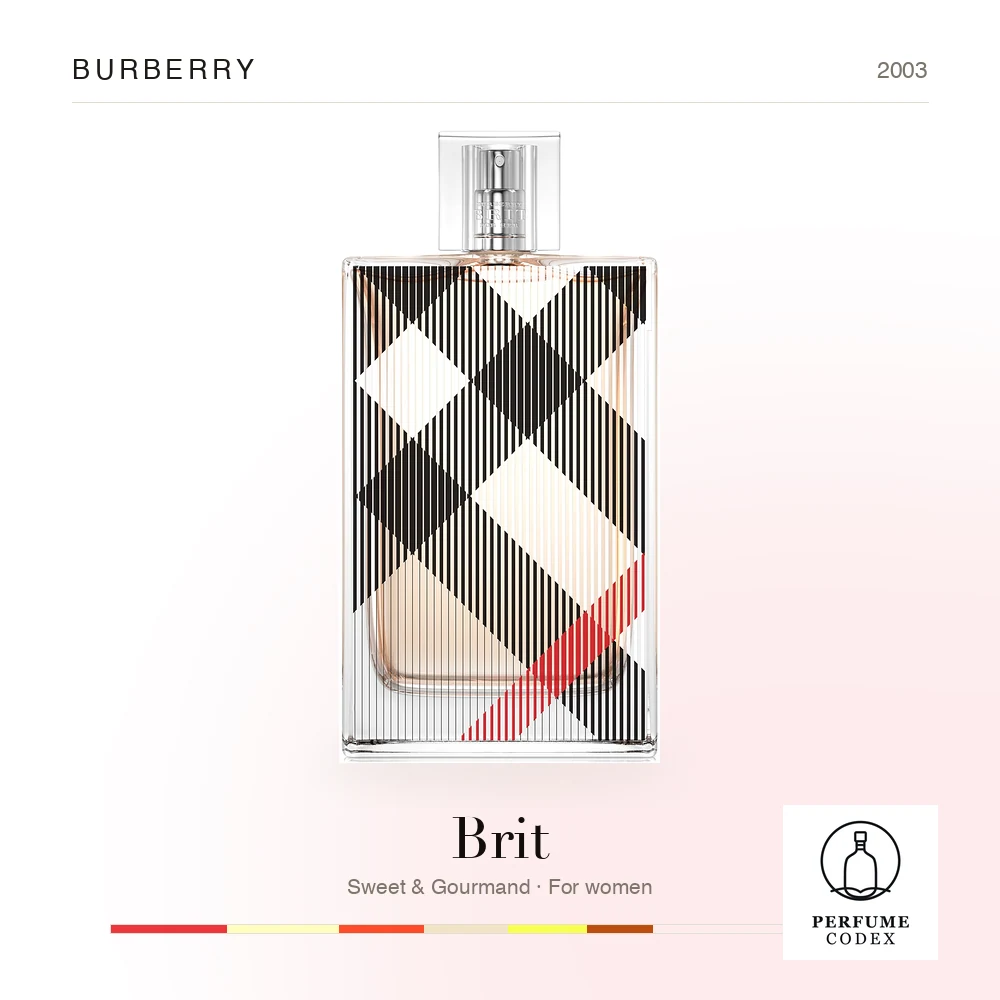 Burberry Brit — perfume poster