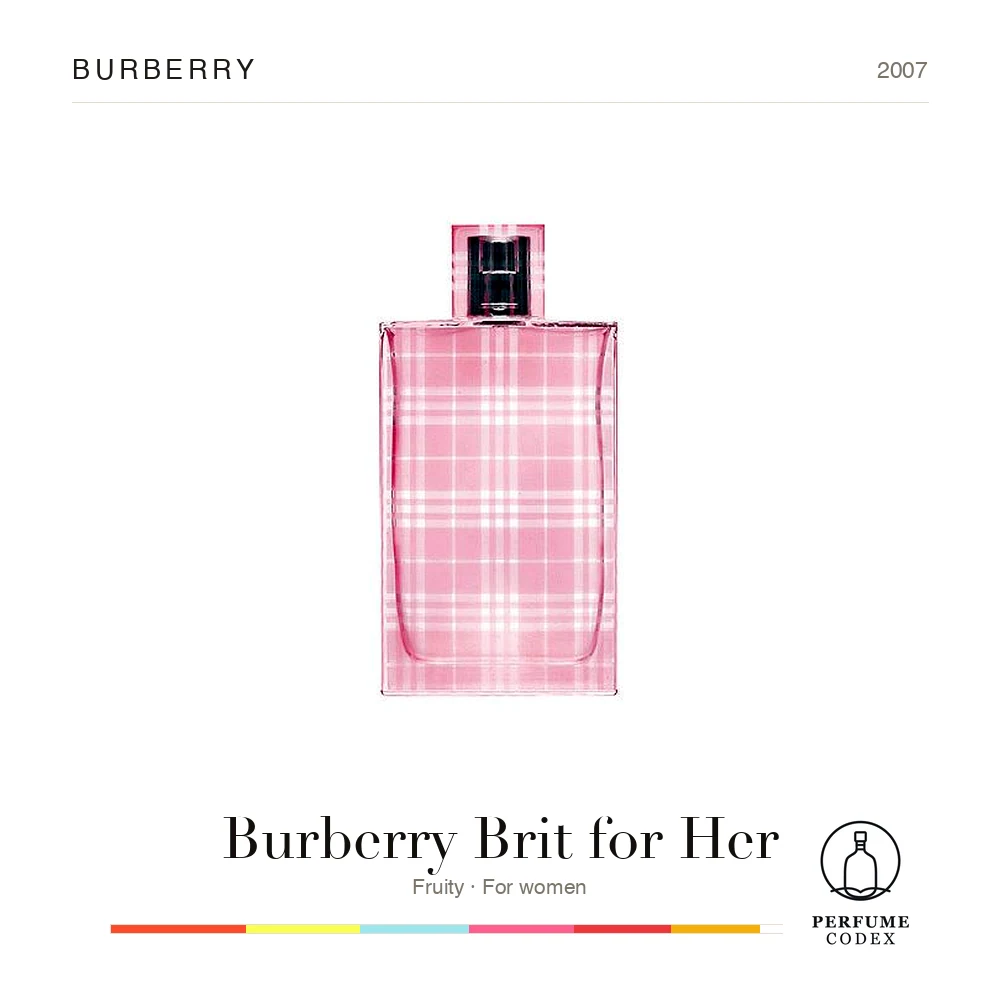 Burberry Burberry Brit for Her — perfume poster