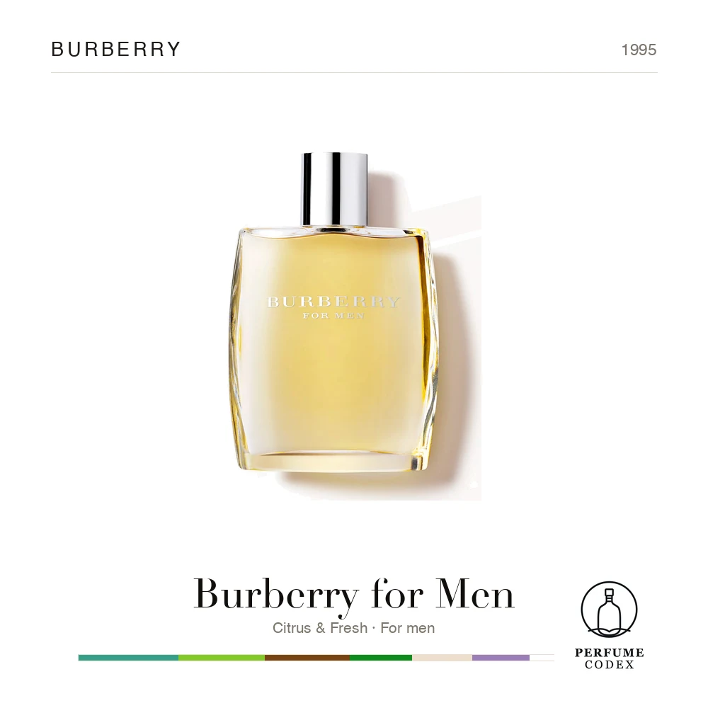Burberry Burberry for Men