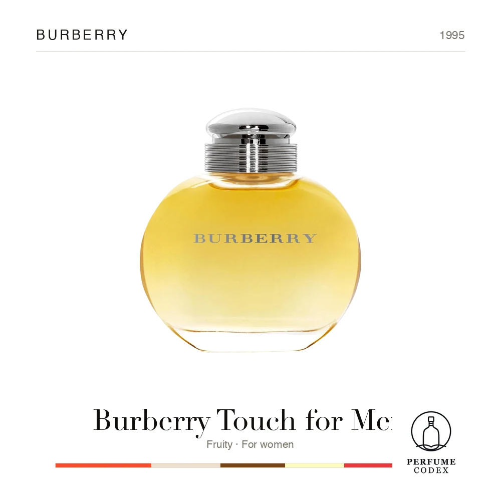 Burberry Burberry Touch for Men