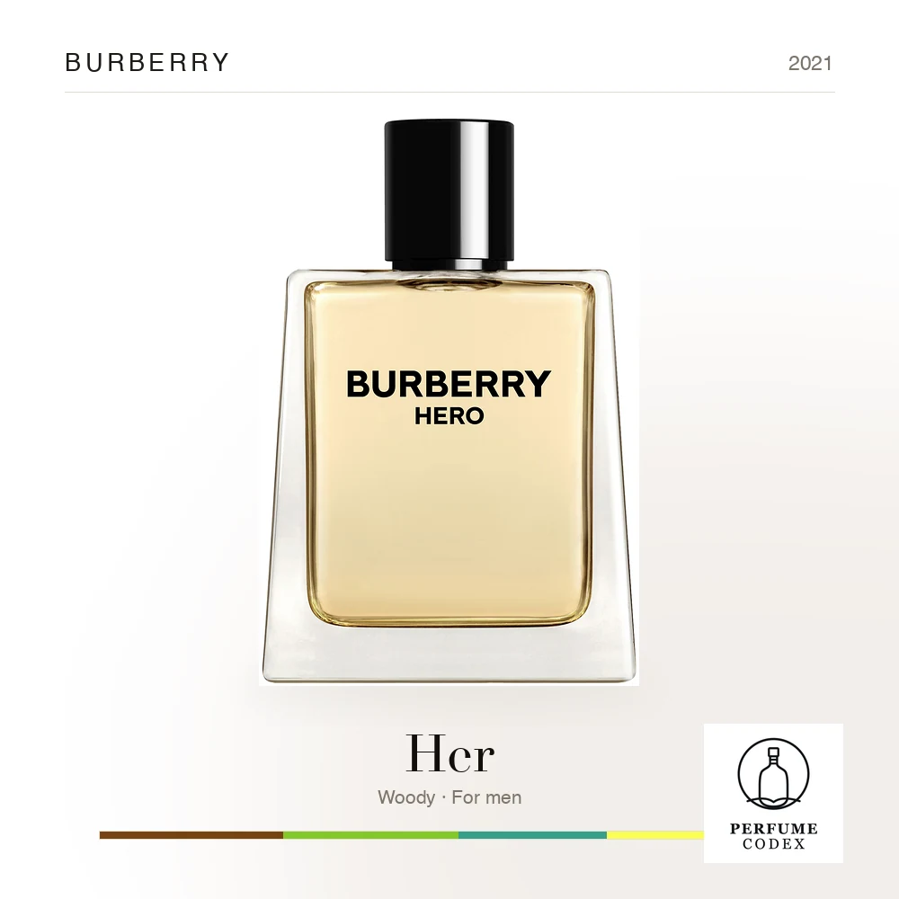 Burberry Her