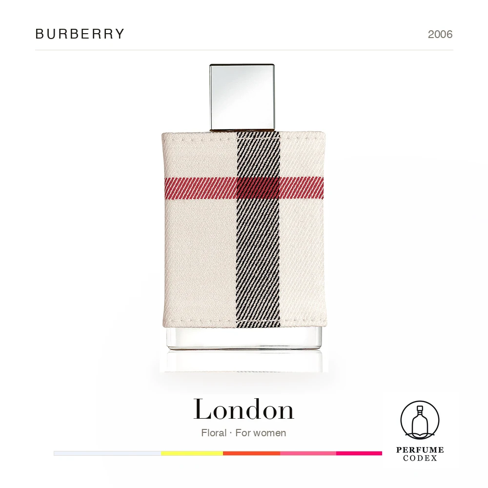 Burberry London — perfume poster