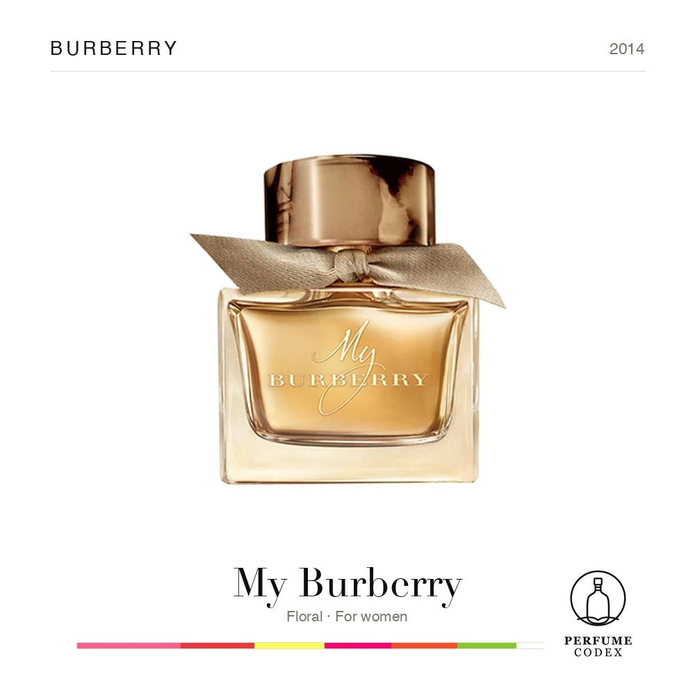Burberry My Burberry