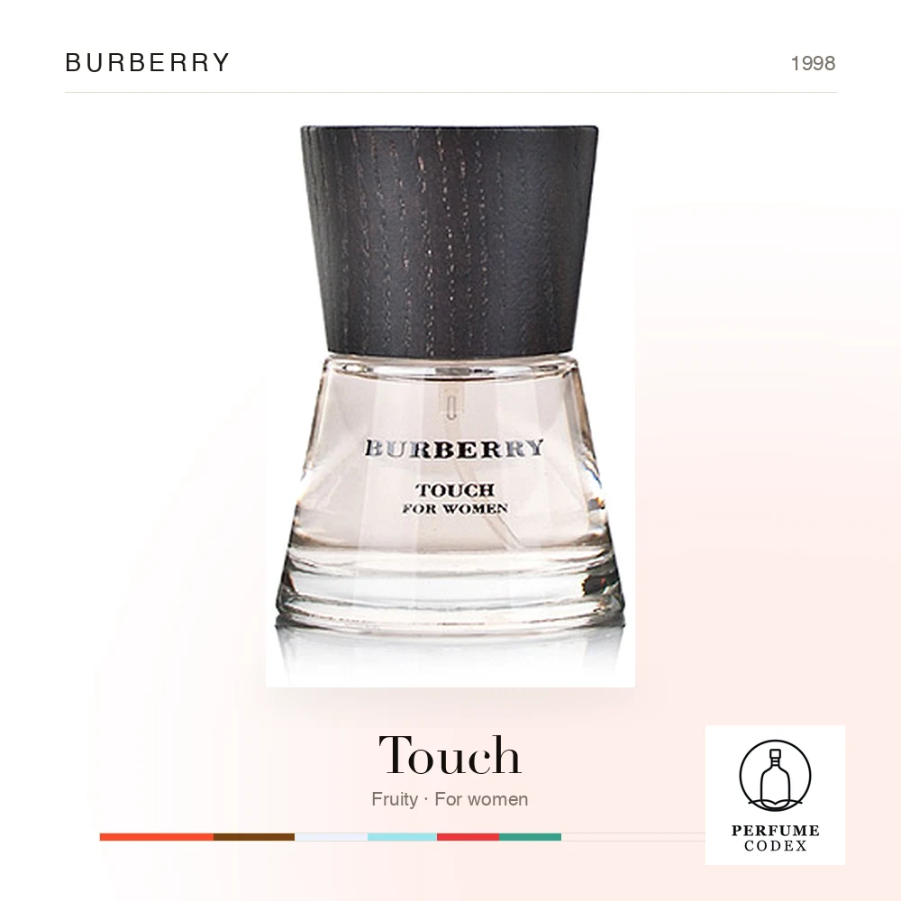 Burberry Touch — perfume poster