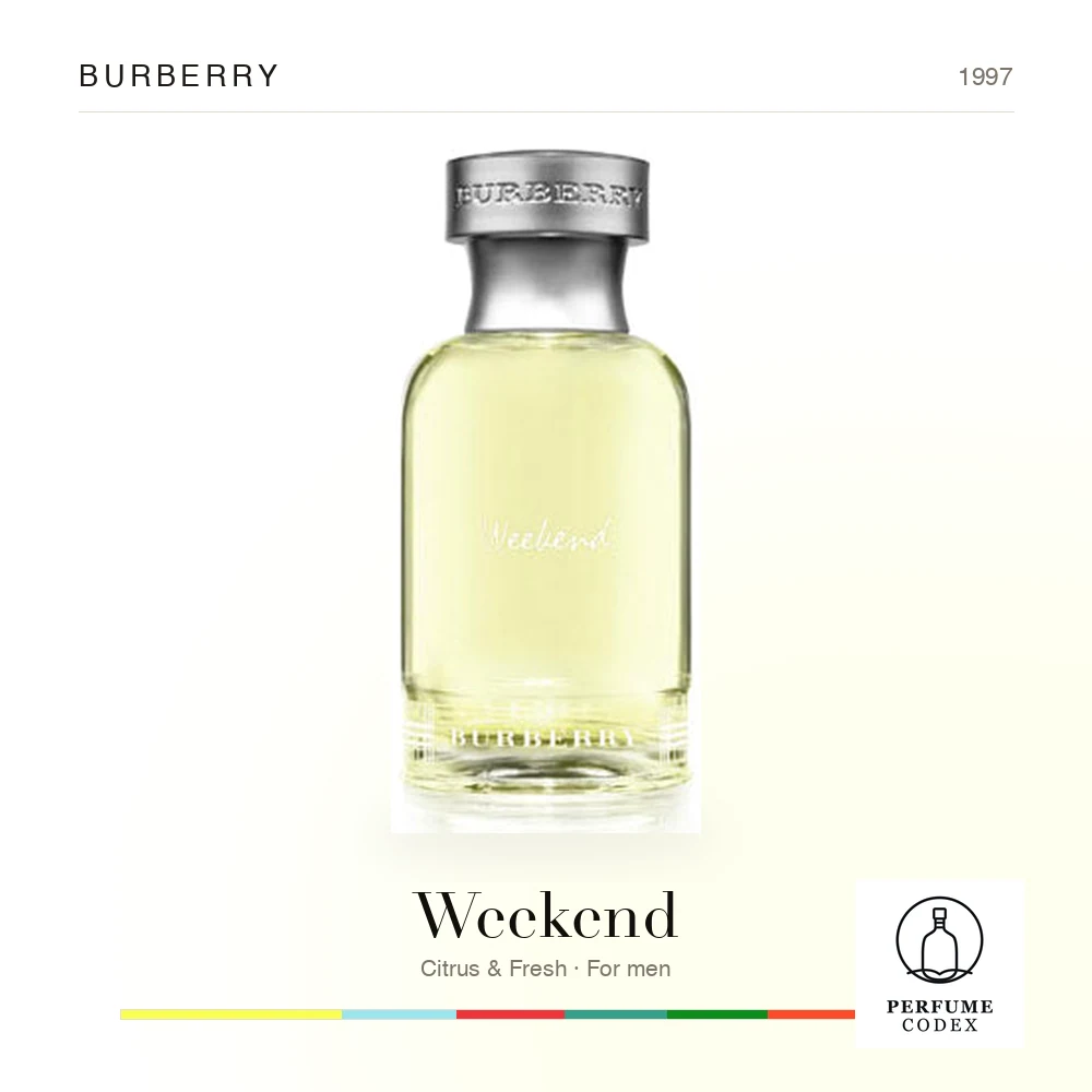 Burberry Weekend — perfume poster