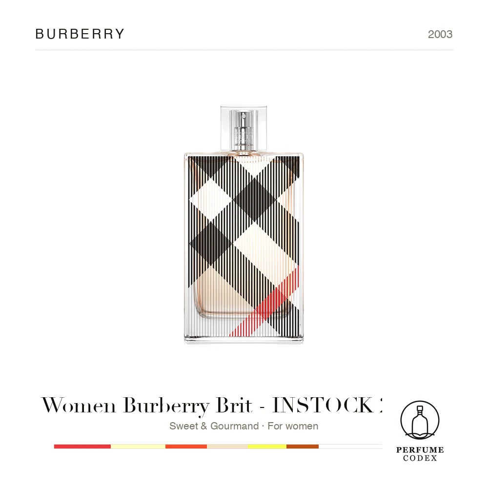 Burberry Women Burberry Brit - INSTOCK 230626 — perfume poster