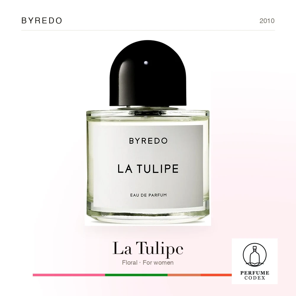 Byredo La Tulipe
