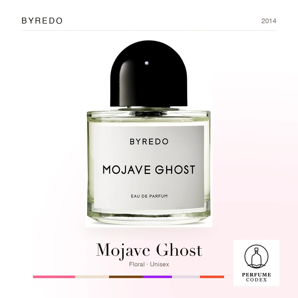Byredo Mojave Ghost