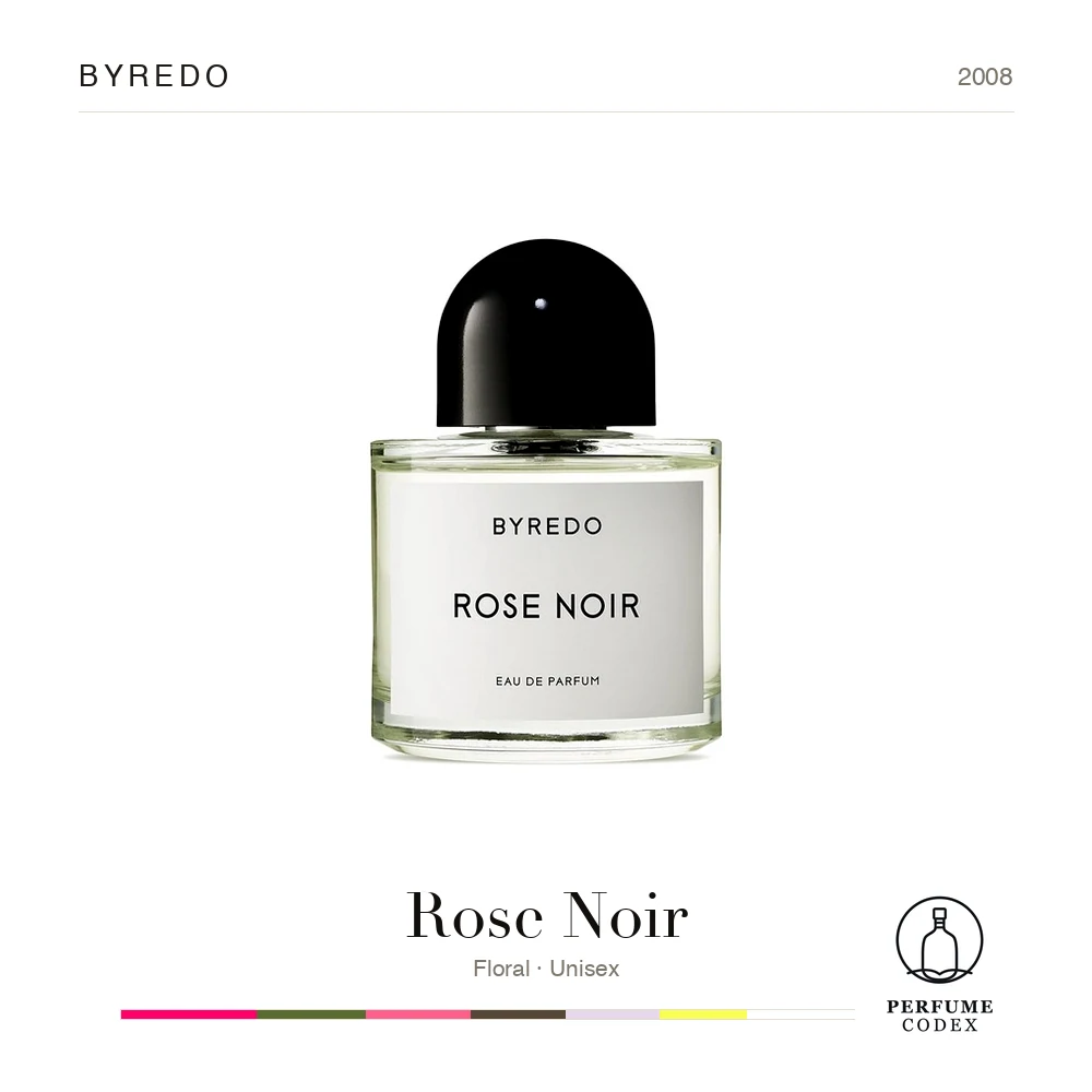 Byredo Rose Noir — perfume poster