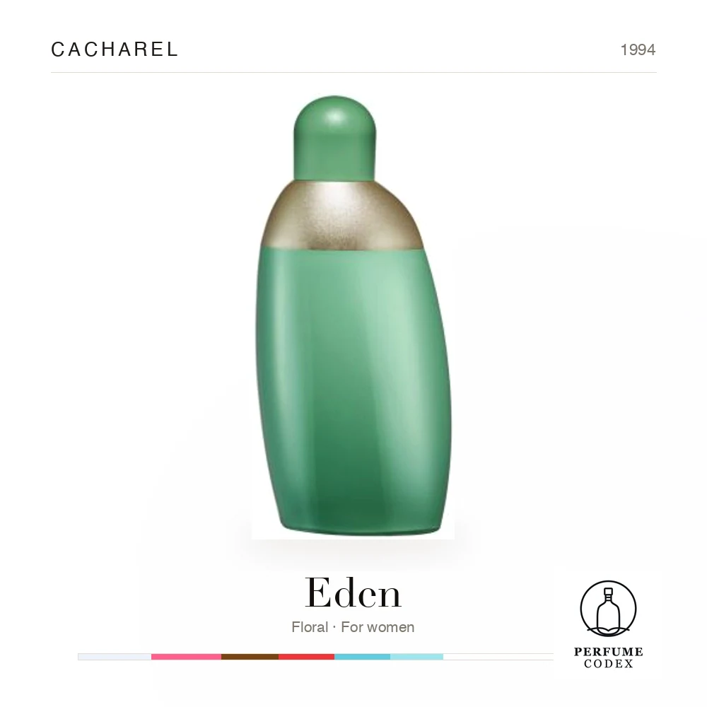 Cacharel Eden