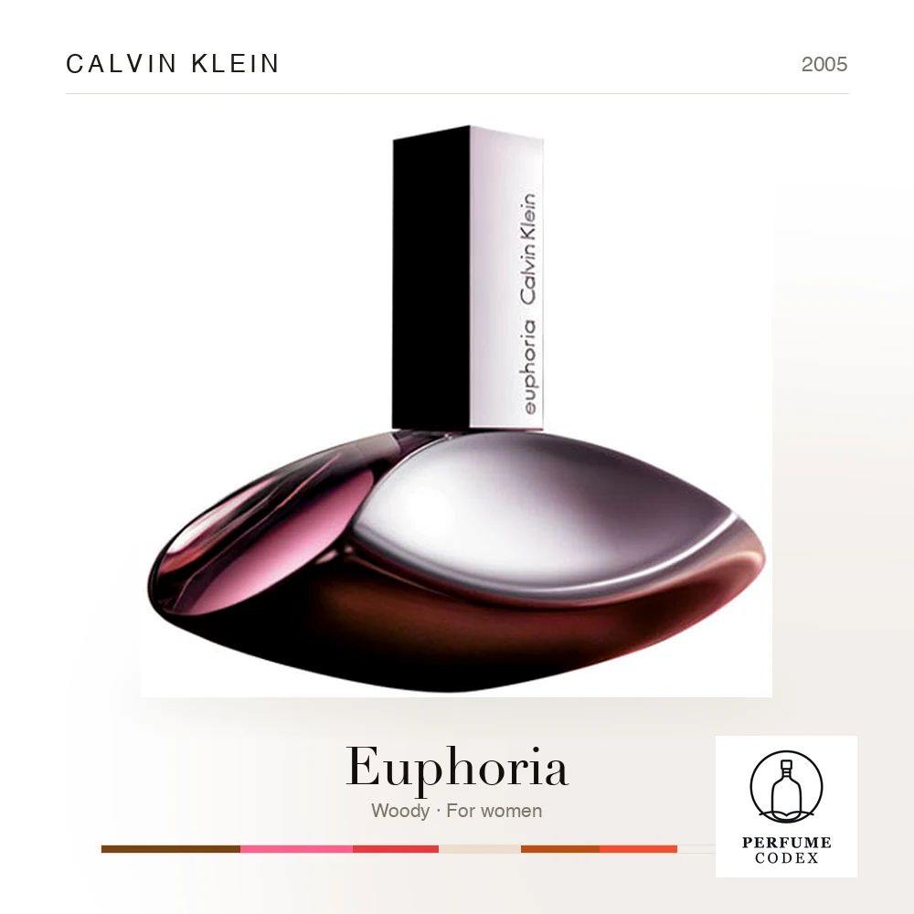 Calvin Klein Euphoria