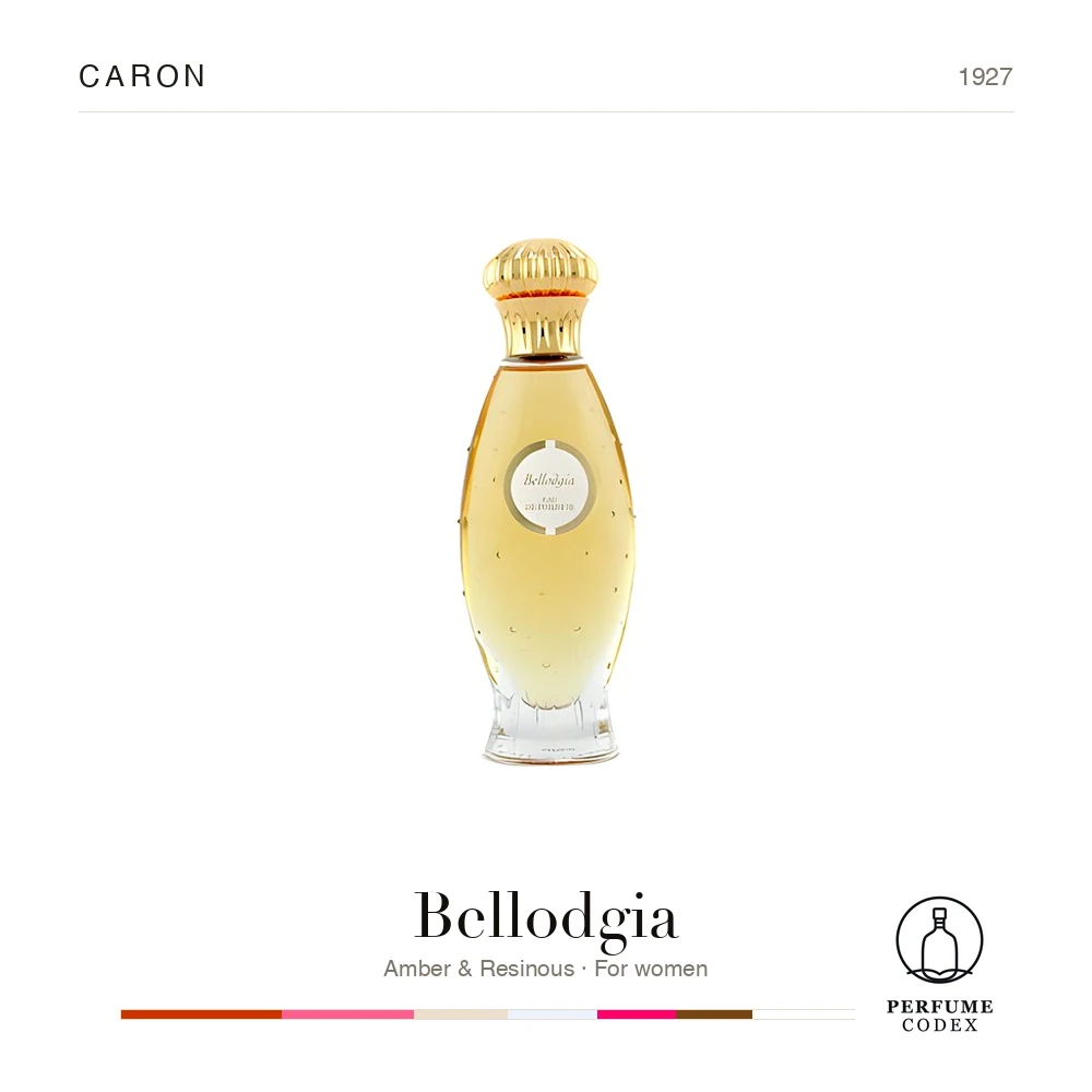 Caron Bellodgia